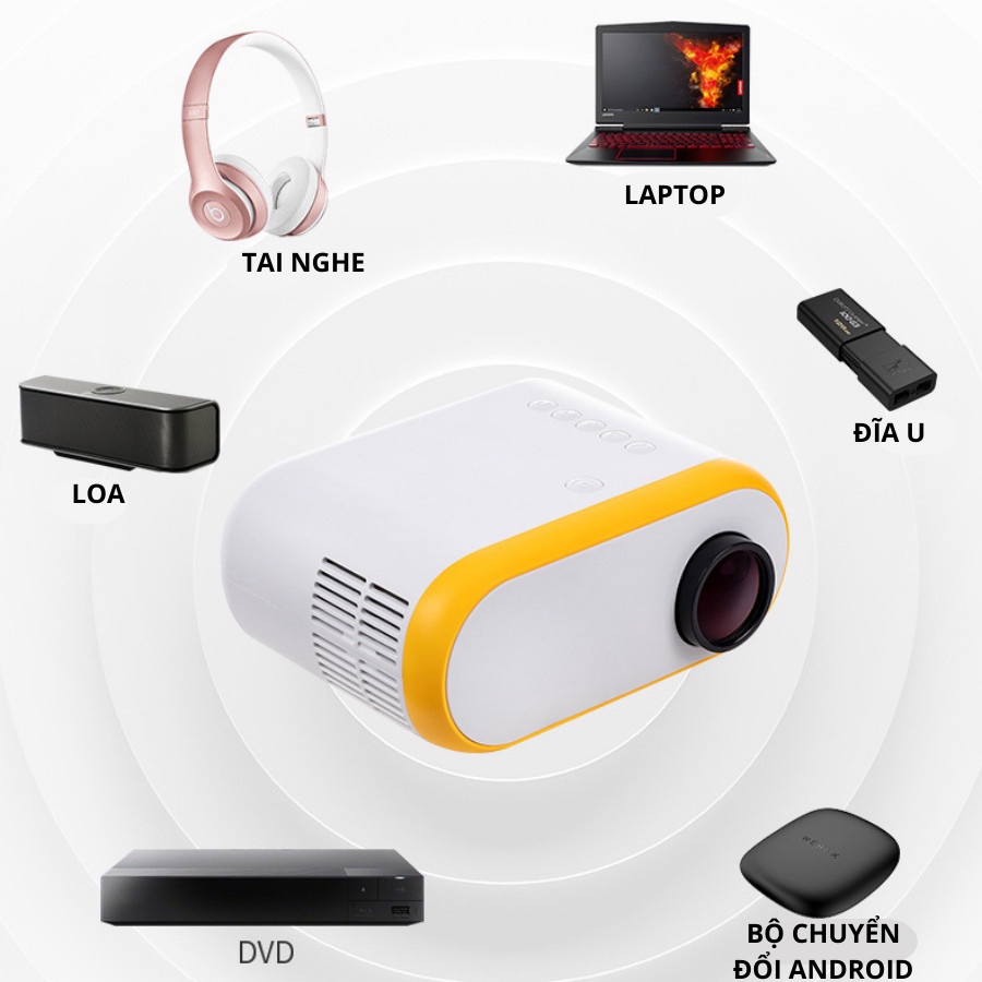 Máy chiếu mini AN01, máy chiếu FullHD kết nối không dây qua Wifi - Tặng màn hinh chiếu 100 inch - SET2392