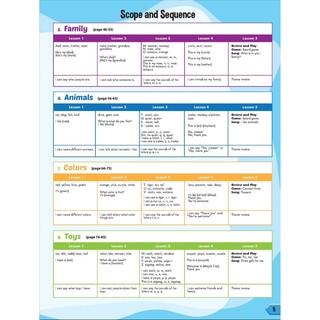 Sách - i-Learn Smart Start 1 - Student Book