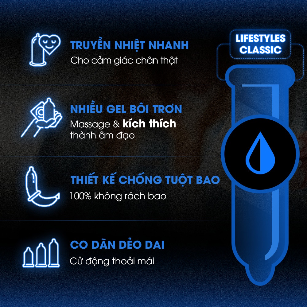 Bao Cao Su Nhiều Gel Classic Thiết Kế Mỏng, Ôm sát vừa vặn
