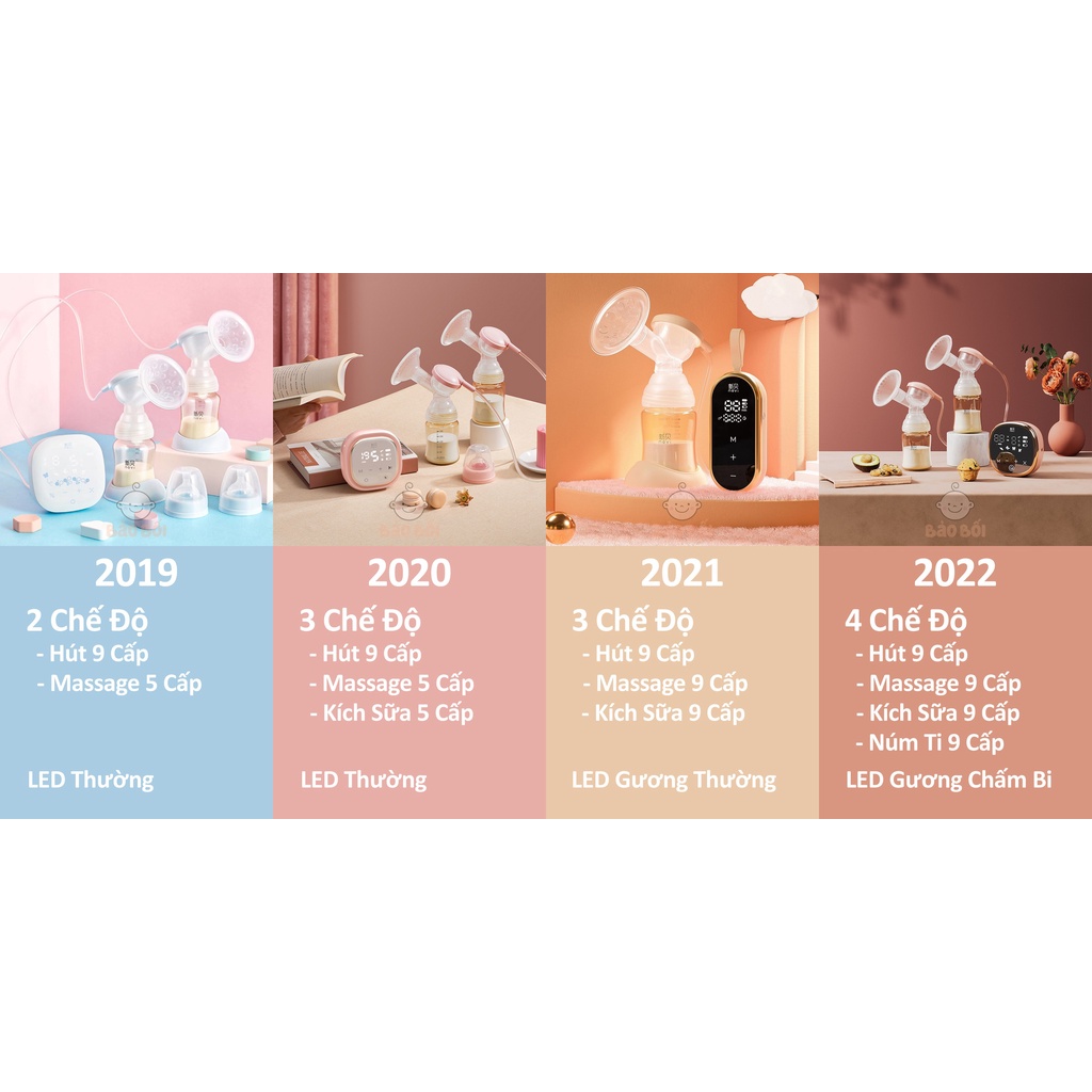 Máy Hút Sữa Điện Đôi Tân Bối Nevi Bản Nâng Cấp