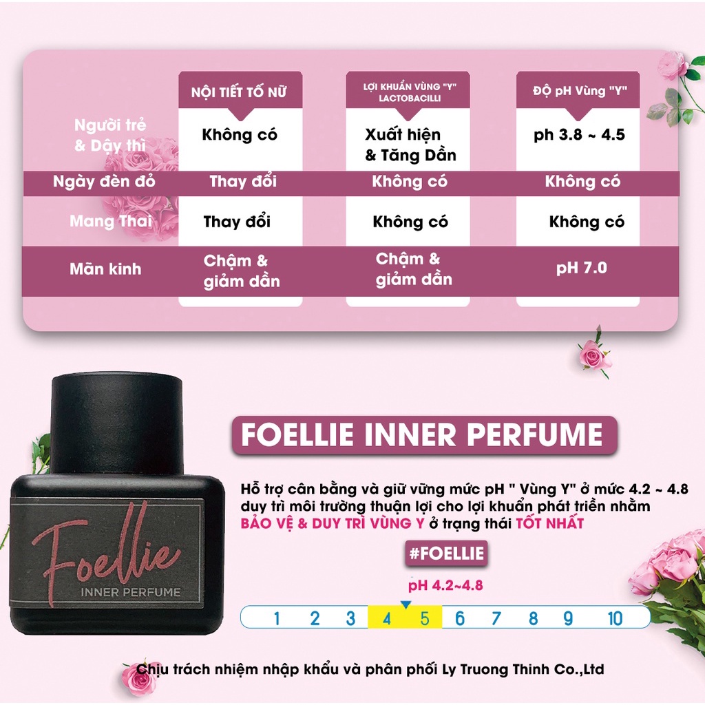 Nước Hoa Vùng Kín FOELLIE 5ml Nước Hoa Bím Mùi Thơm Chuẩn Độ lưu Hương Cực Tốt Nhàng Quyến Rũ làm cho thăng hoa hơn.