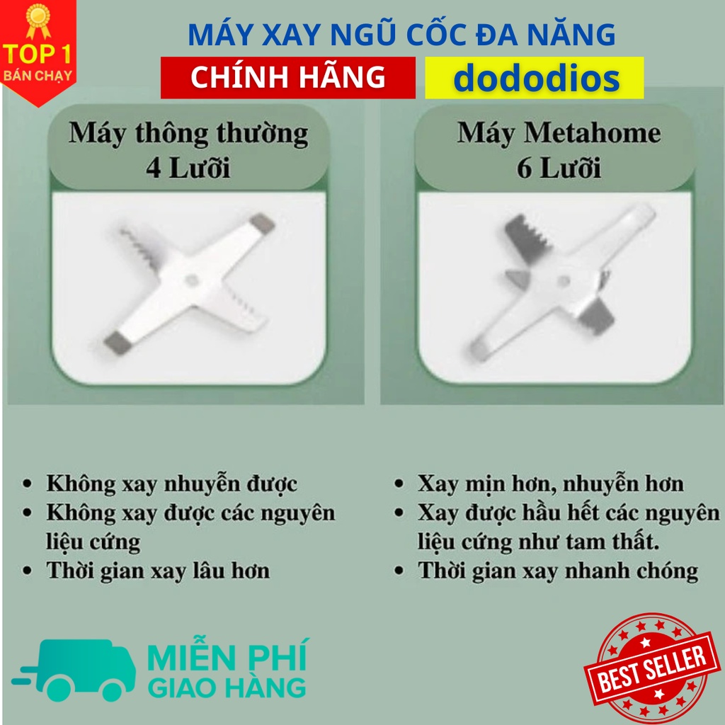 Máy xay hạt khô, xay bột, gia vị cà phê đa năng, công suất 300w, 6 lưỡi dao cực bén, chất liệu cối inox - Hãng DoDoDios