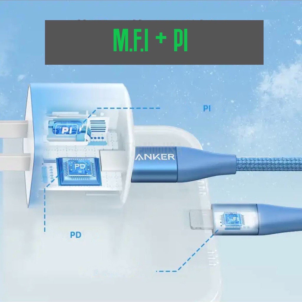 Củ Sạc Nhanh Anker B9541  A2149 PD 20W Màu sắc,Bảo Hành 18T