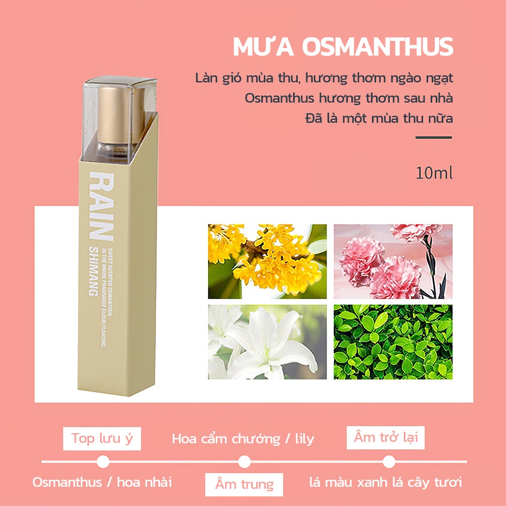 Combo 4 chai nước hoa mini hương trái cây