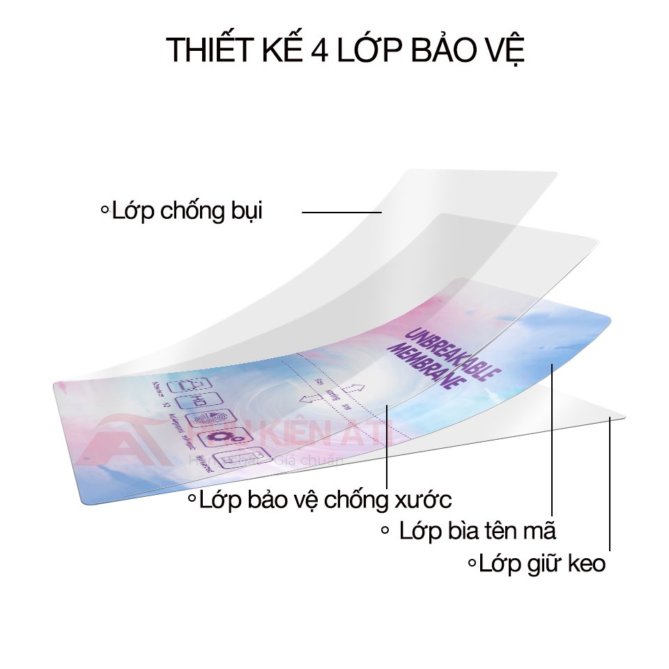 Cường lực dẻo Samsung, Dán ppf Samsung S22 Ultra S23 Ultra S20 Plus S20 Ultra S10+  Note 8 Note 9 Note 10 Note 20