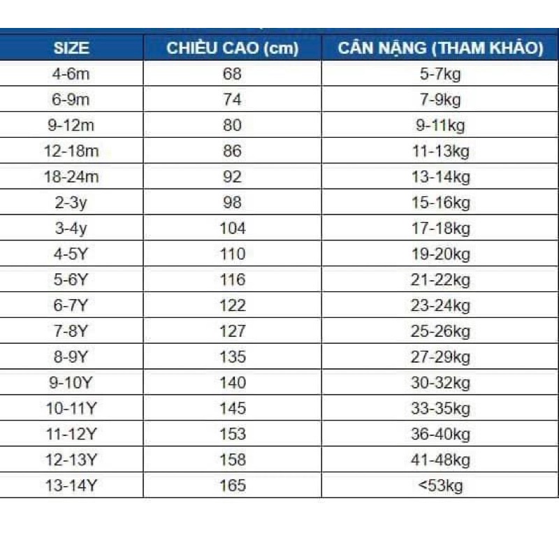 Set 3 quần đùi bé trai George UK auth