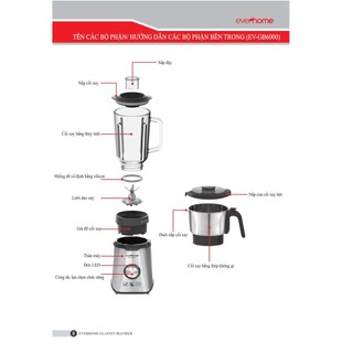 MÁY XAY EVERHOME GLASTEN BLENDER EV-GB6000