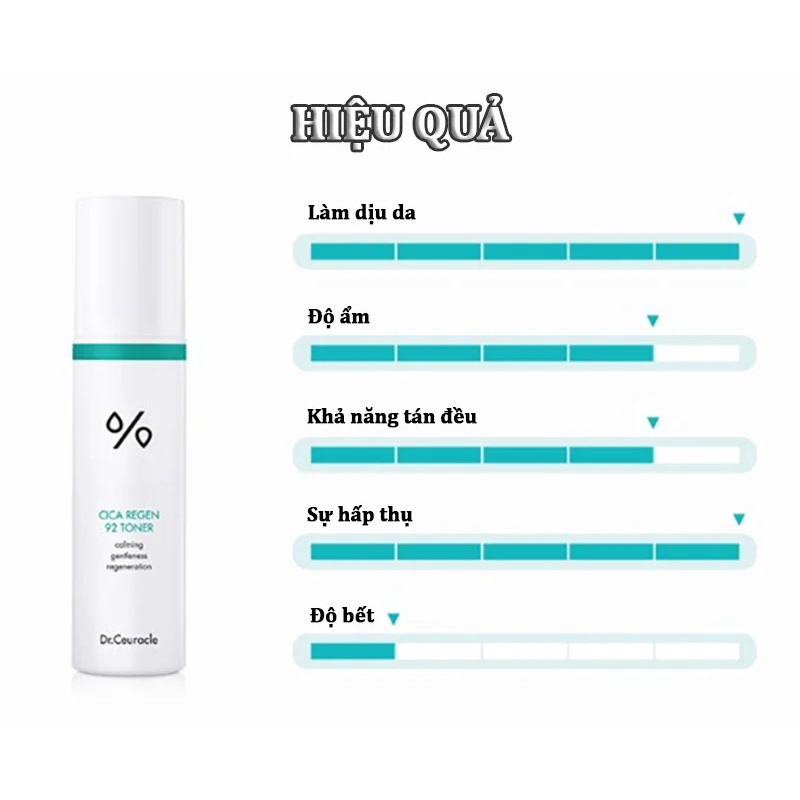 Nước Hoa Hồng Cica Regen 92 Dr.Ceuracle 120ml