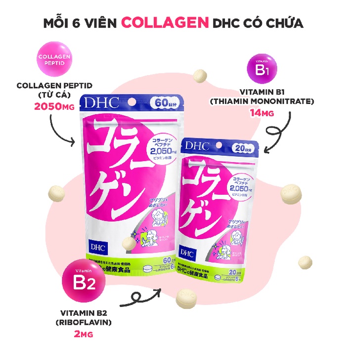 Viên uống DHC bổ sung Collagen làm đẹp da ngừa lão hóa 30 ngày