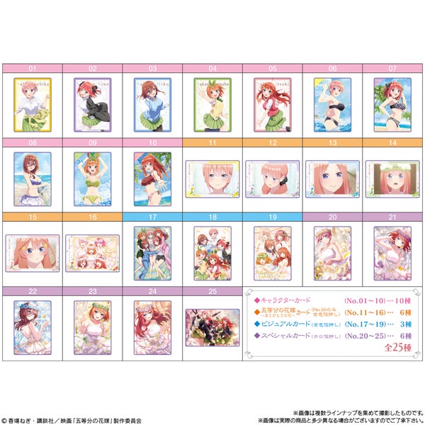 Gói Thẻ Nhân Phẩm Gotoubun No Hanayome Wafer 3