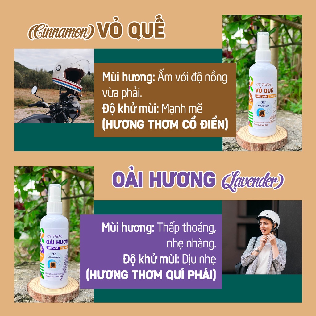 Chai Xịt Thơm Khử Mùi Mũ Nón Bảo Hiểm GRO Helmet, Hương Tinh Dầu Thiên Nhiên