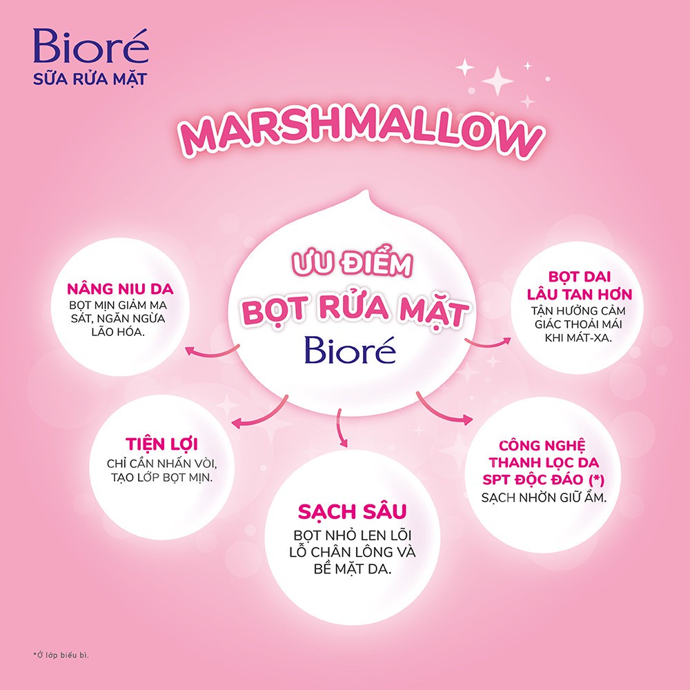 Bọt Rửa Mặt Ngừa Mụn Biore Marshmallow Whip Acne Care 150ml