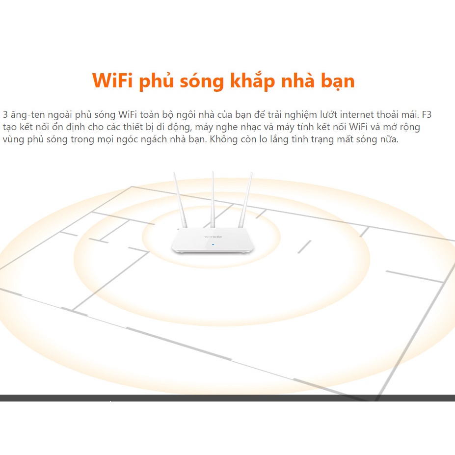 Bộ phát wifi 3 râu Tenda F3