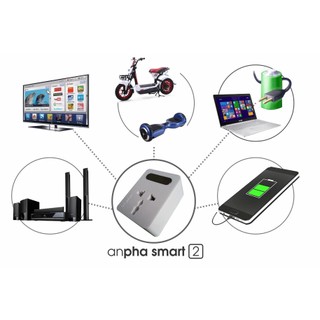 Ổ cắm điện thông minh Anpha Smart 2