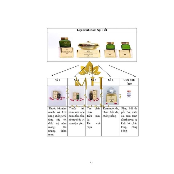 Full bộ và lẻ nám nôi tiết từ 1-5 mh spa