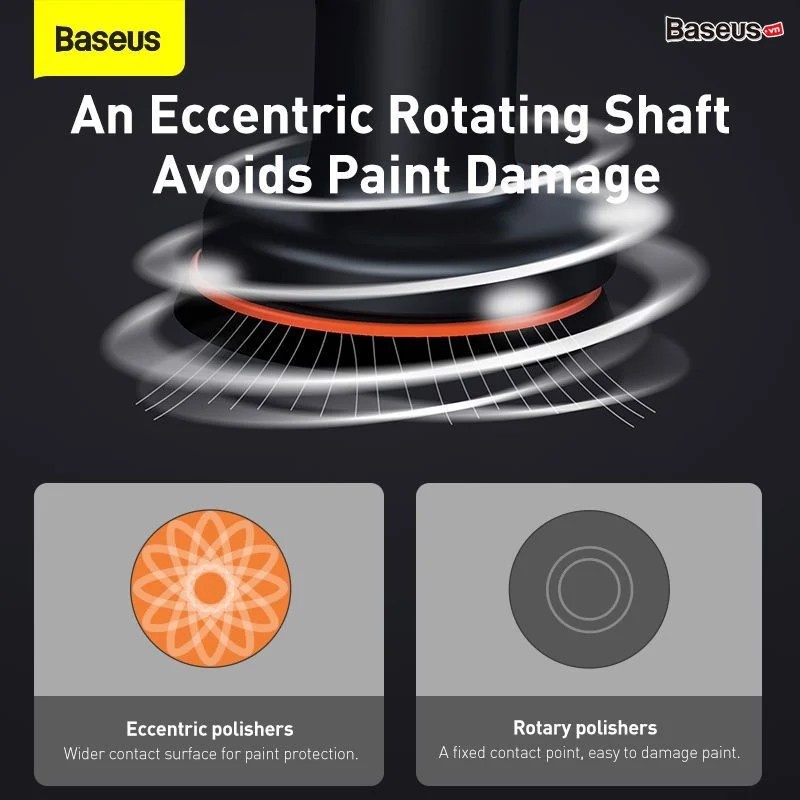 Máy đánh bóng không dây dùng cho xe hơi Baseus New Power Cordless Electric Polisher