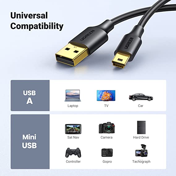 Cáp Mini USB 2.0 Ugreen 10353 10354 10355 10385 30472 10386 US132 Chính Hãng, đầu Mạ Vàng