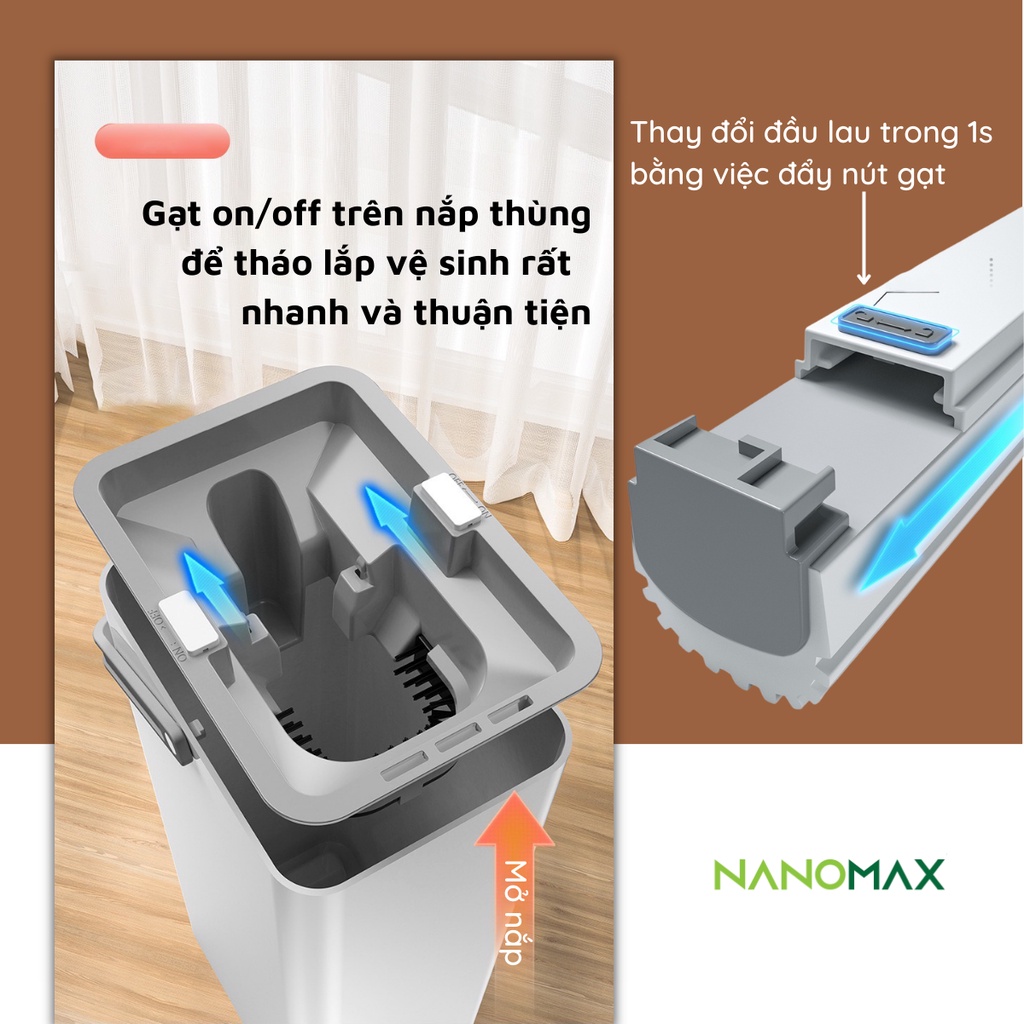 Cây Lau Nhà Thông Minh Tự Vắt 360 Độ NANOMAX Đầu Lau Bằng Xốp Cao Cấp PVA Siêu Thấm Hút Gọn Nhẹ Sạch Mọi Ngóc Ngách