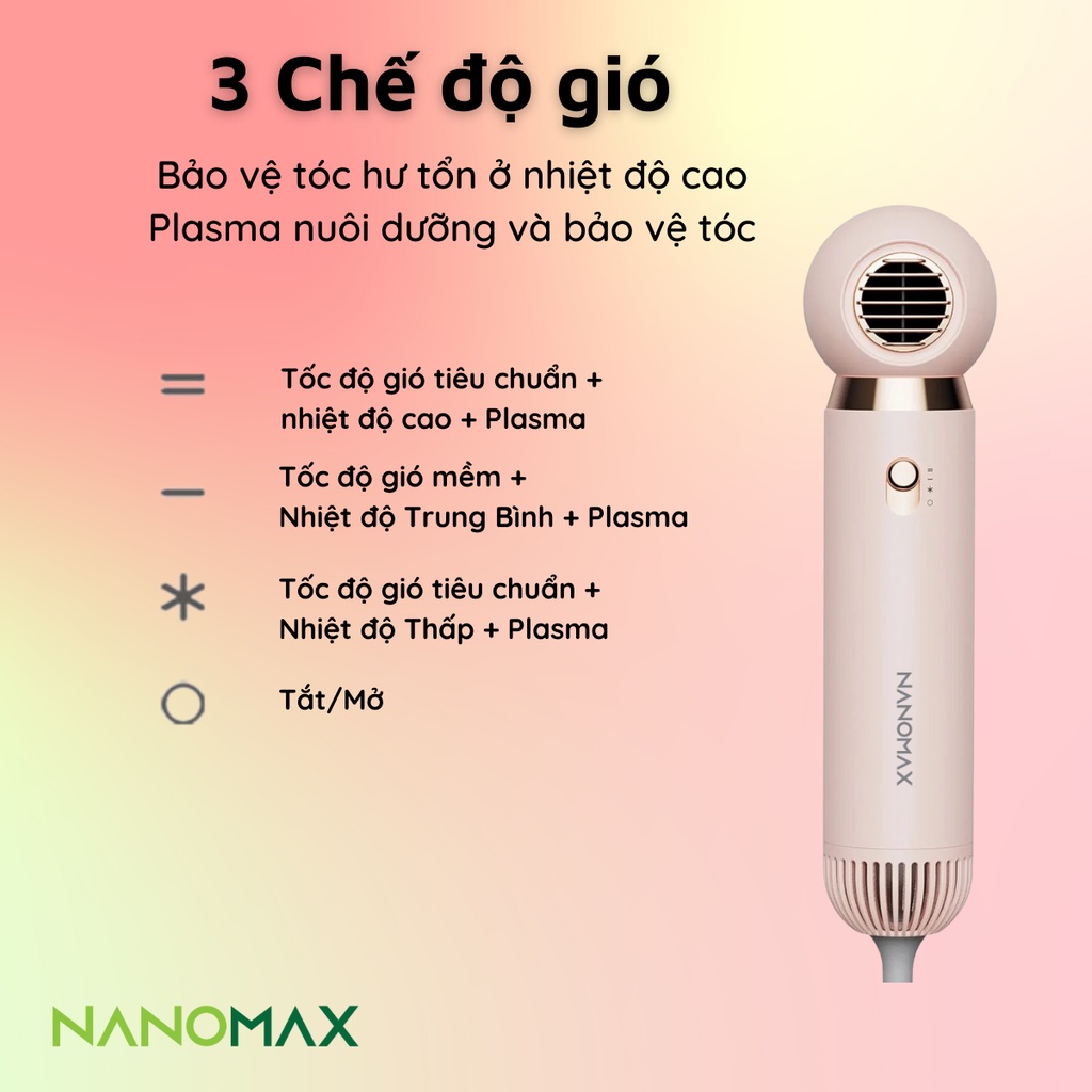 Máy Sấy Tóc Nanomax SJ13 Công Nghệ Plasma Loại Bỏ Tĩnh Điện Xoăn Cứng Tóc Ion Chăm Sóc Tóc, Công Suất 1800W, Nhỏ Gọn Nhẹ