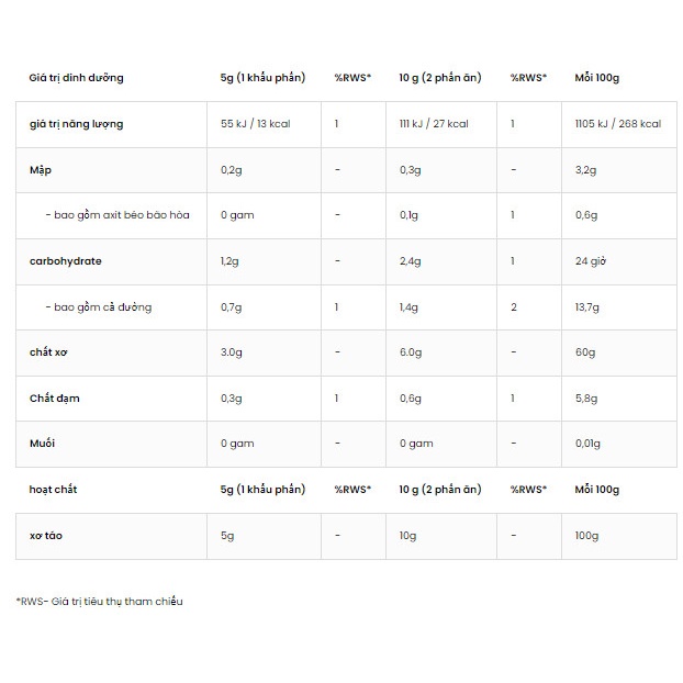 Ostrovit Apple Fiber Vege  40 lần dùng - Bổ Sung Chất Xơ từ Táo