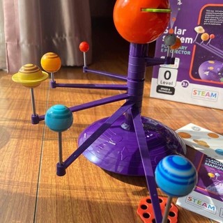 Mô hình Solar system