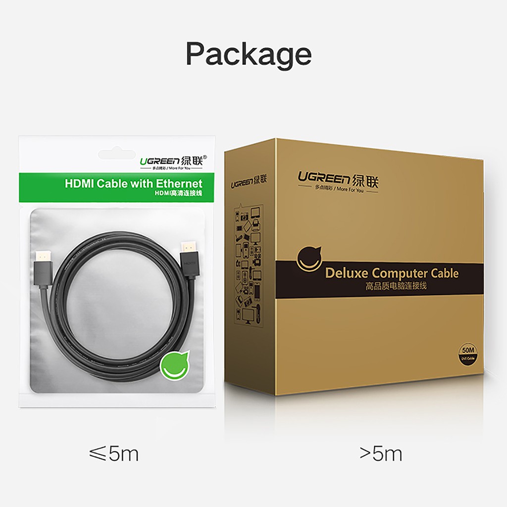 Dây Cáp HDMI Ugreen 1.4 Lõi Đồng 19+1, Độ dài từ 5-10m Ugreen