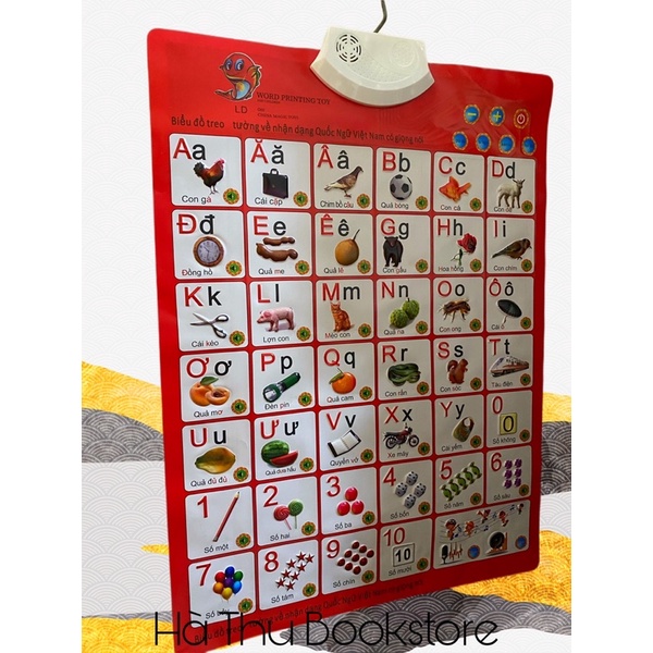 Bảng nói điện tử treo tường. Tặng kèm 3 pin AAA. Đồ chơi cho bé học chữ cái, số đếm, nhận biết thế giới xung quanh