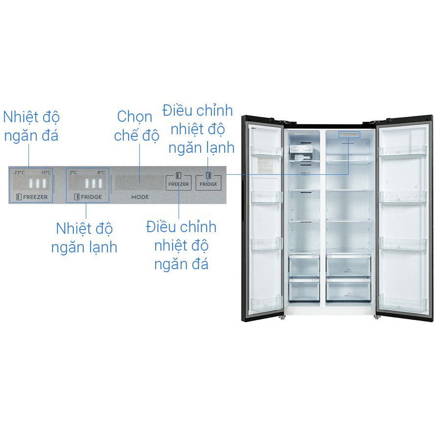 Tủ lạnh Electrolux Inverter 624 Lít ESE6600A-BVN