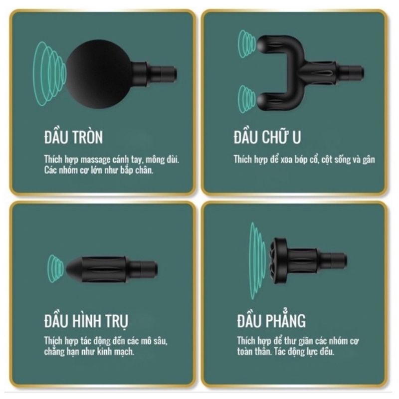 Máy massage cầm tay mini đấm lưng mát xa cổ vai gáy 4 đầu 6 chế độ XIAOMIMI