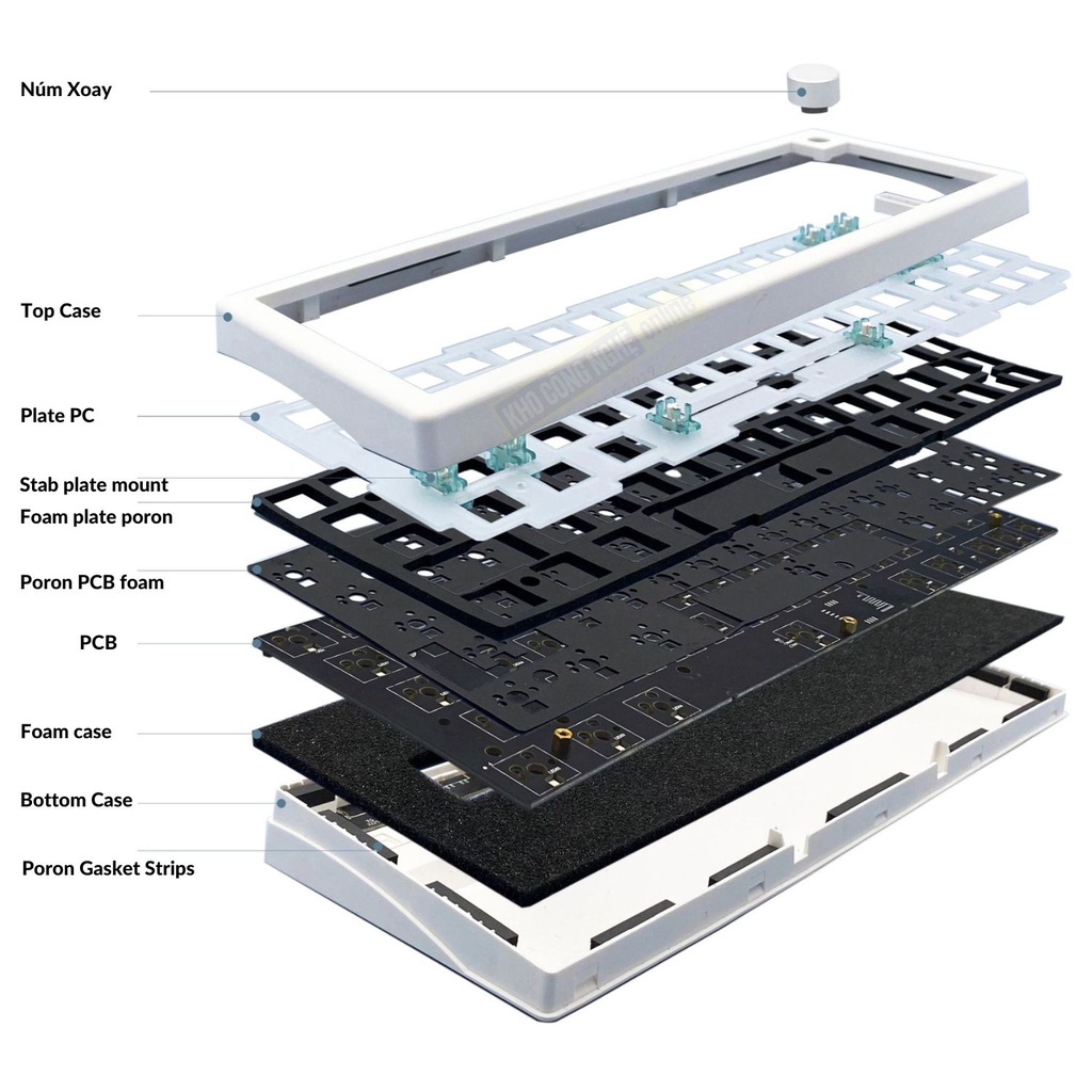 Bộ kit bàn phím cơ không dây GMK67 Mạch Xuôi | Gasket Mount | (Bluetooth 5.0 / Wireless 2.4Ghz / Hotswap / Led RGB) | BigBuy360 - bigbuy360.vn