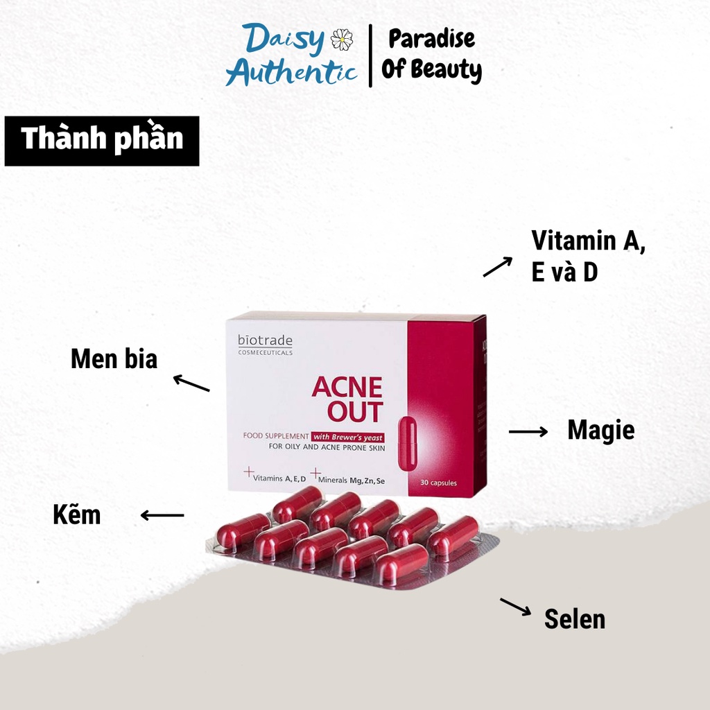 Viên Uống Giảm Mụn, Kiềm Dầu Biotrade Acnaut Food Supplement 30 viên