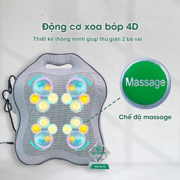 Máy Massage Lưng, Cổ, Vai Gáy BEAME, Máy Mát Xa Thắt Lưng Cao Cấp,Gối Massge Lưng Làm Giảm Mệt Mỏi Khi Phải Ngồi Lâu