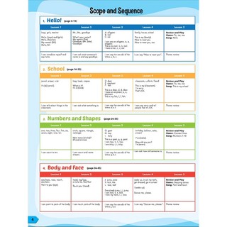 Sách - i-Learn Smart Start 1 - Student Book