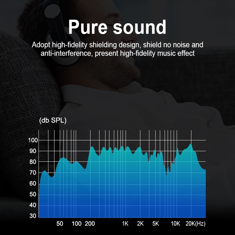 Dây AUX Kết Nối Loa 2 đầu 3.5mm, Jack dành cho audio kết nối âm thanh laptop, điện thoại