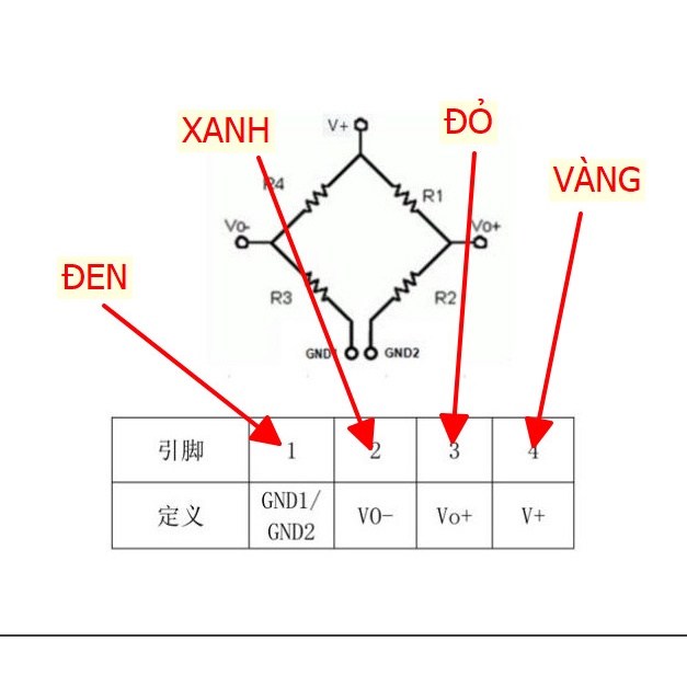 Cảm biến áp suất bơm Xiaomi 2 chiếc bản mijia