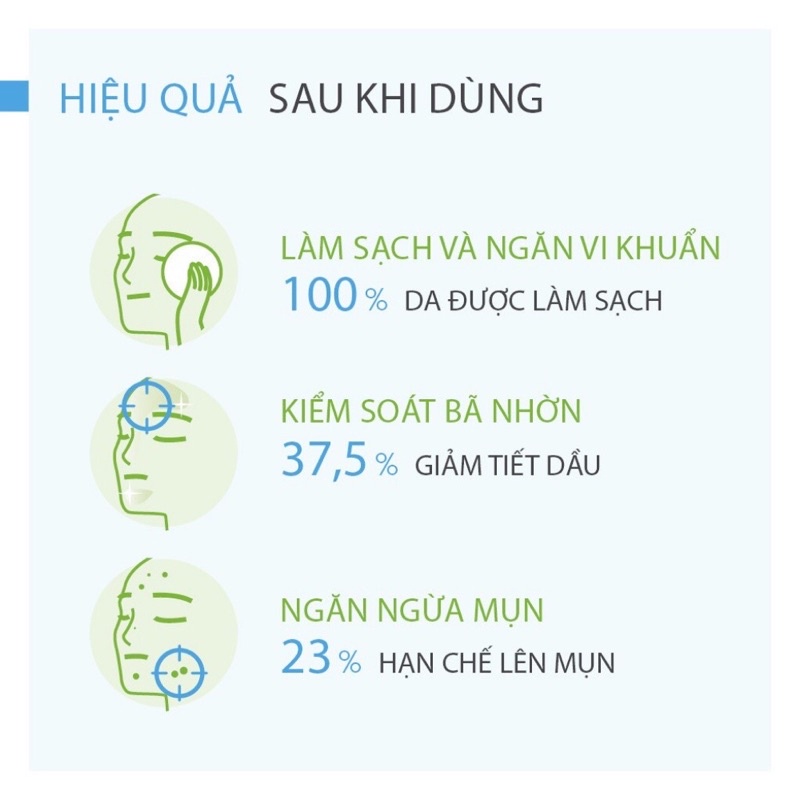 Sữa rửa mặt Bio Sebium Purifying Cleansing Foaming Gel 200ml