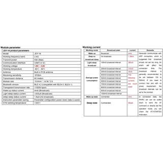 JDY-18 Module BLE Bluetooth 4.2