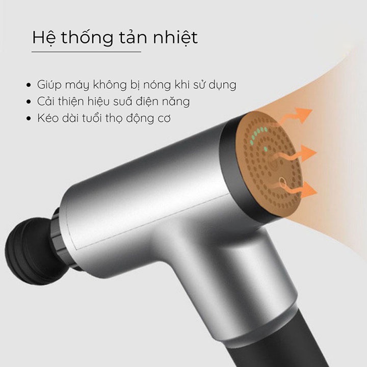 Máy massage cầm tay cổ vai gáy 4 đầu 6 chế độ, Máy đấm lưng rung mát xa giúp giãn cơ bắp đùi chân PK-STORE