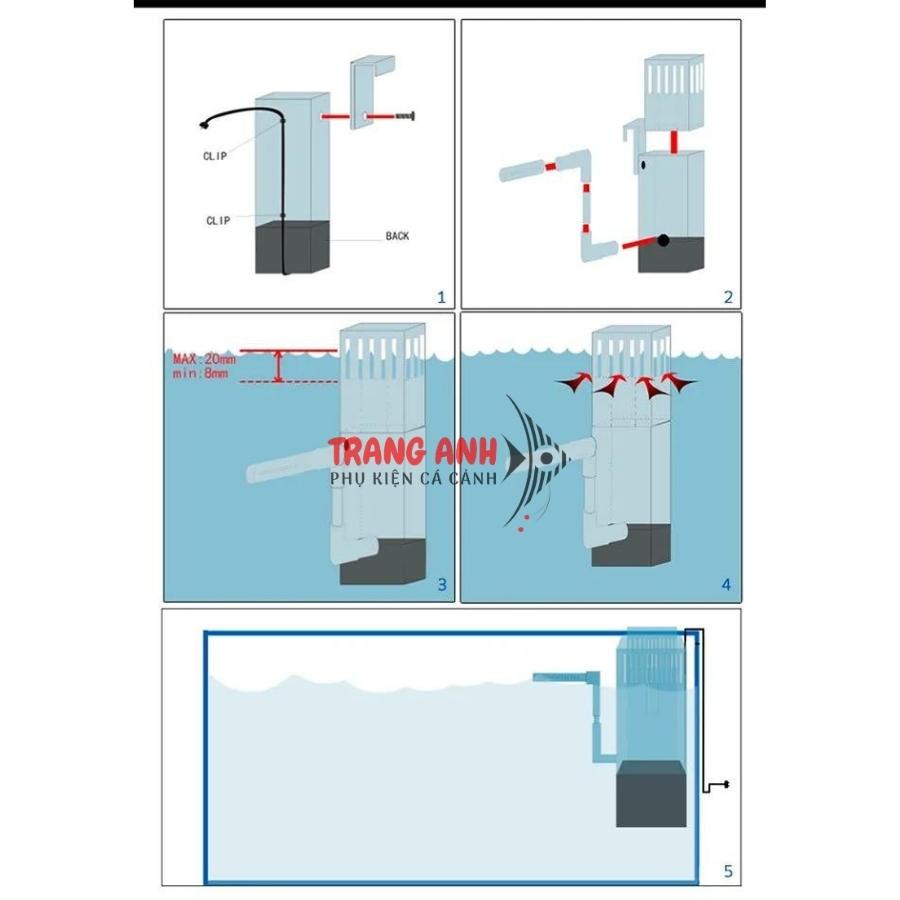 Lọc váng Odyssea Clean 100, Máy lọc váng có thổi mặt tạo oxy