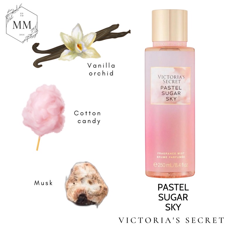 [Moomoocos] - Bộ sản phẩm Xịt Thơm Toàn Thân Victoria’s Secret Body Mist Dưỡng Thể Lotion mùi Pastel Sugar Sky 250ml