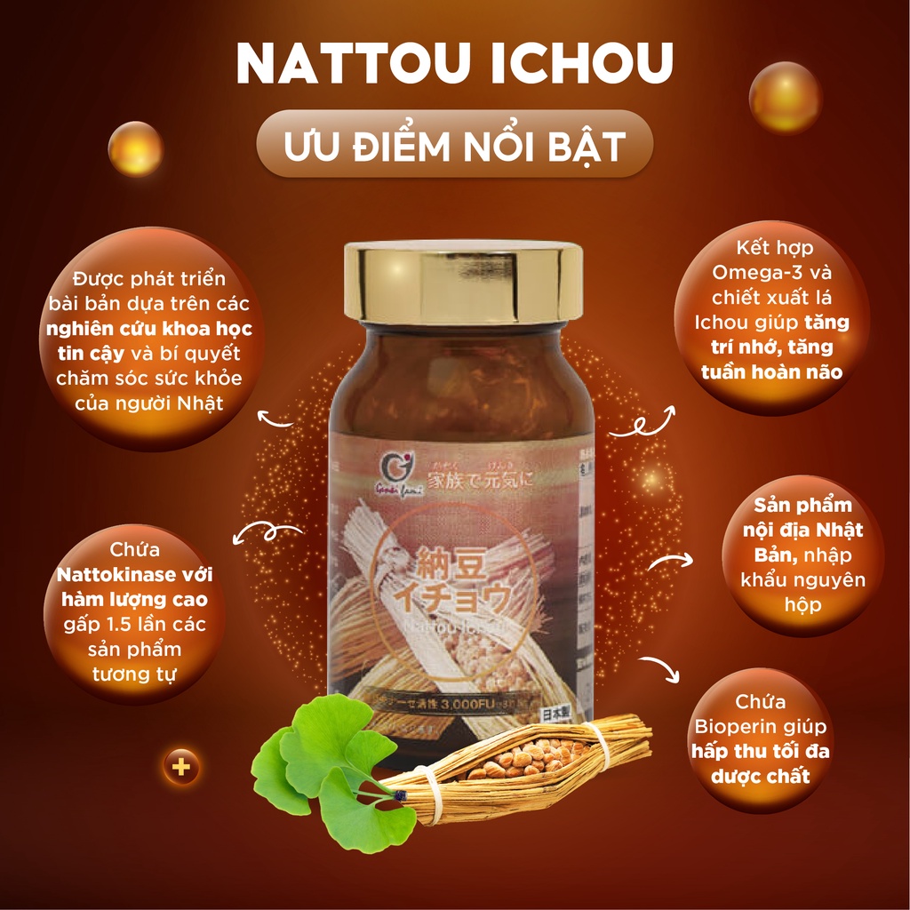 Viên Uống Ngừa Đột Qụy Nattou Ichou GENKI FAMI Giúp Bổ Não, Giảm Căng Thẳng Hộp 1 Lọ 90 Viên Nang