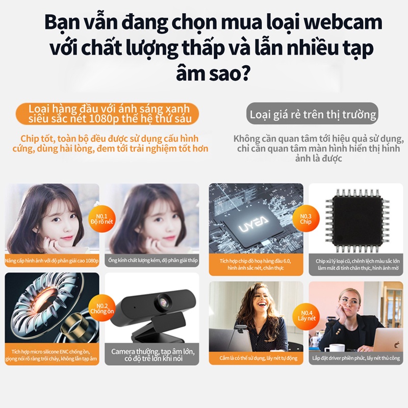 Webcam máy tính có mic full hd 1080p full box siêu nét dùng  Tích hợp micro kỹ thuật số,Âm thanh rõ nét ,cho pc laptop | BigBuy360 - bigbuy360.vn