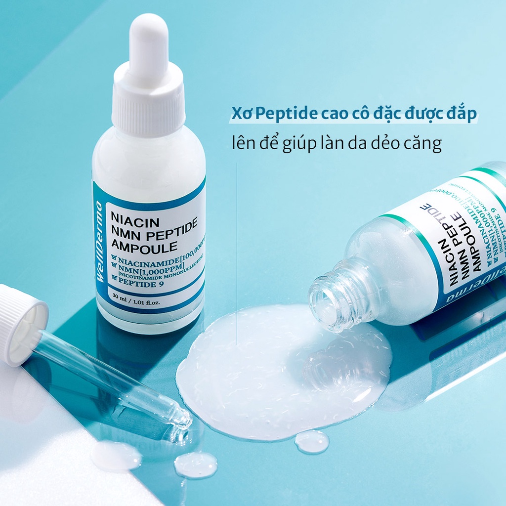 Tinh chất cô đặc WELLDERMA G Plus Niacin NMN Peptide