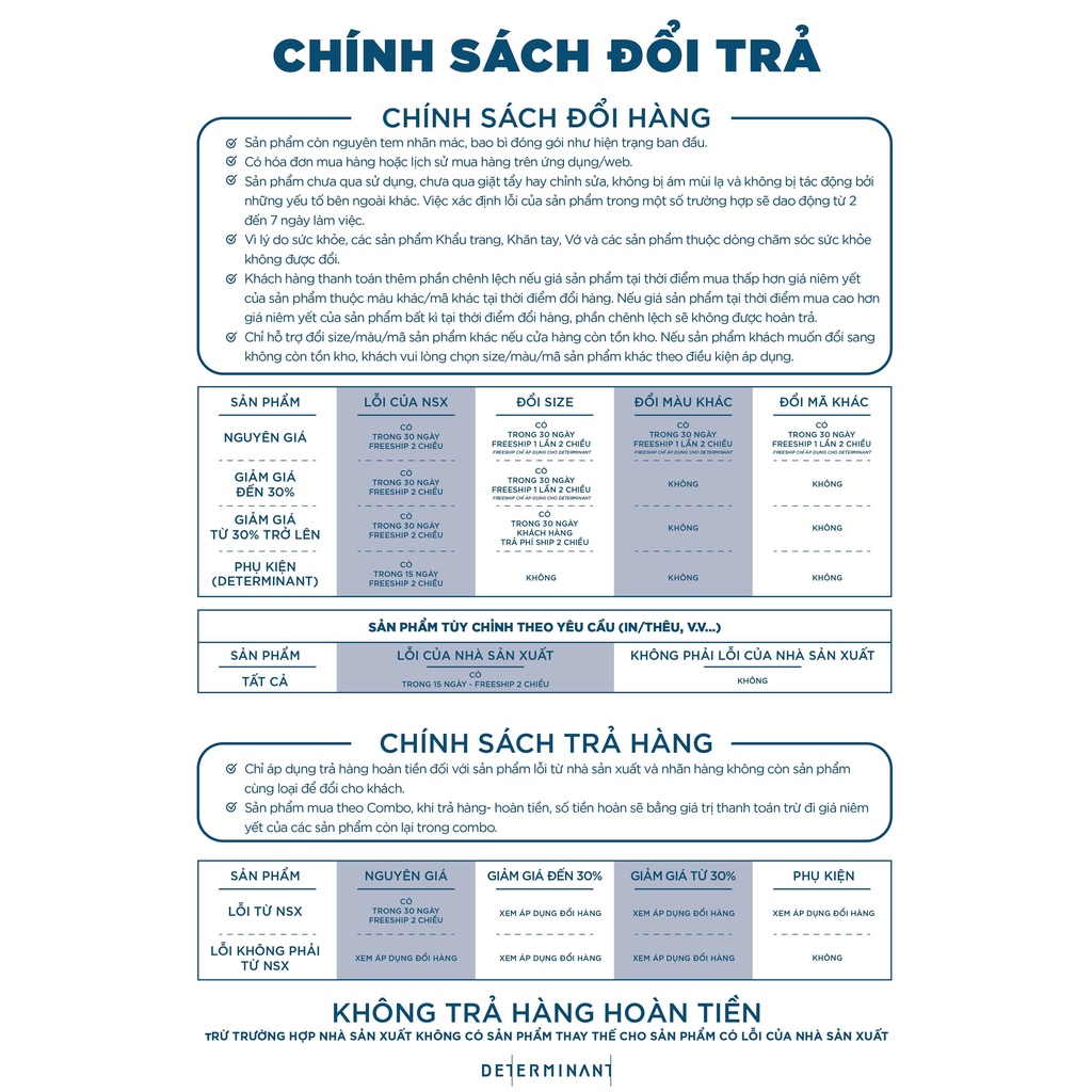 Áo thun nam Polo Pique thấm hút tối đa thương hiệu Determinant - màu Xanh đậm [P01]