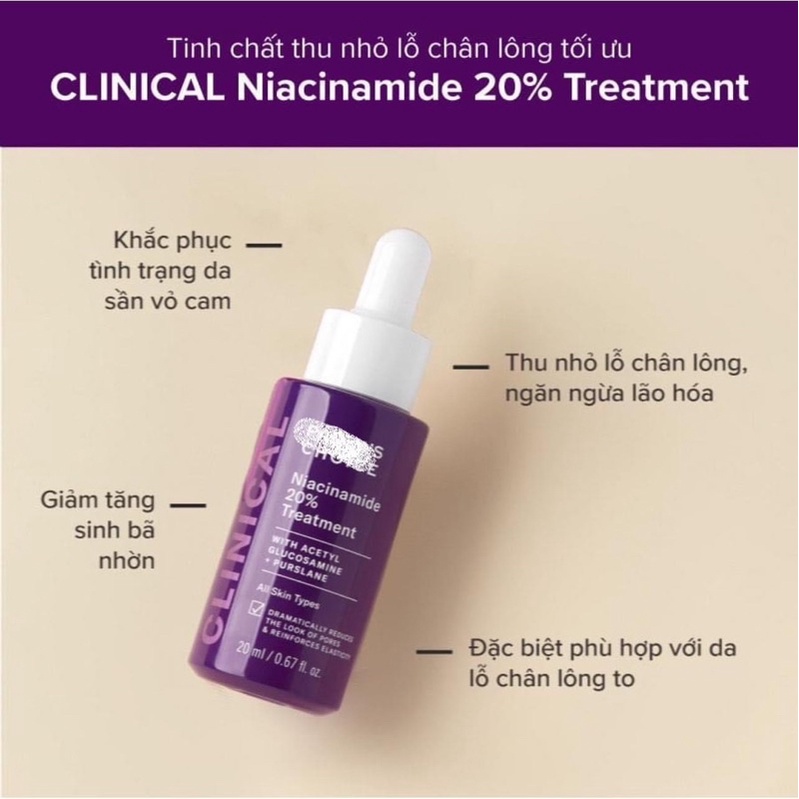 Tinh Chất Paula's Choice 20% Niacinamide 20ml
