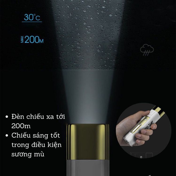 Đèn Pin 4 Chế Độ Tích Hợp Sạc Dự Phòng,USB, Đèn Sân Khấu Sáng Đa Năng Siêu Sáng