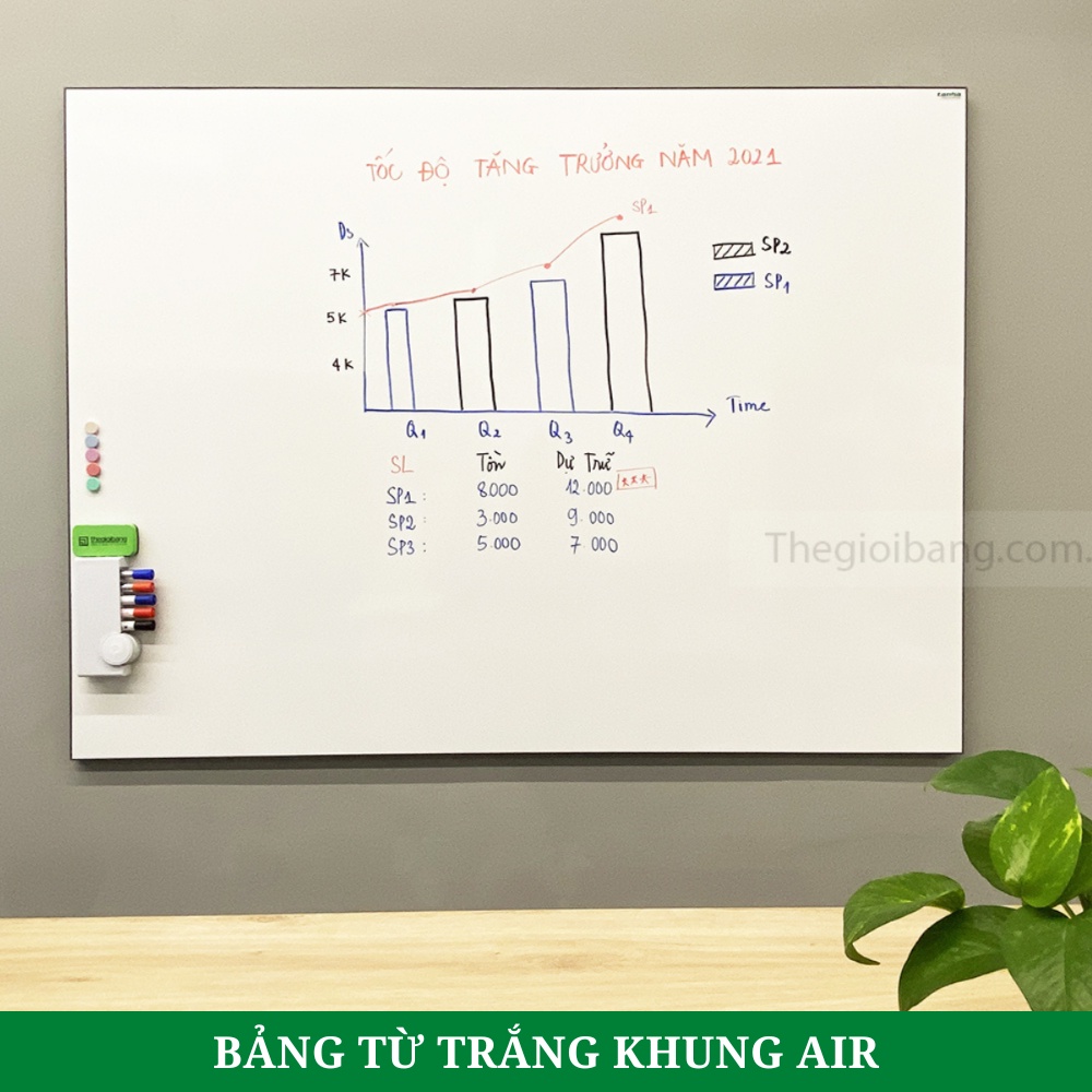 Bảng Từ Trắng Hàn Quốc Kích Thước 80x120cm - Khung Air Frame Mới - Khung mảnh chỉ 5mm bám vào bề mặt bảng