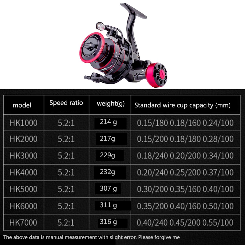 Máy câu - Máy câu cá kim loại HK2000-7000 dùng câu lure-Tay cầm kim loại