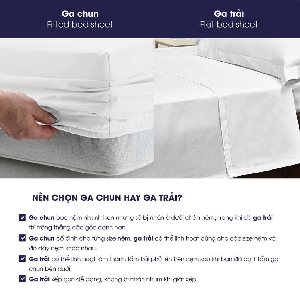 Bộ chăn ga Changmi Bedding trắng sọc 1cm 100% cotton. Tiêu chuẩn khách sạn cao cấp 4 sao và 5 sao