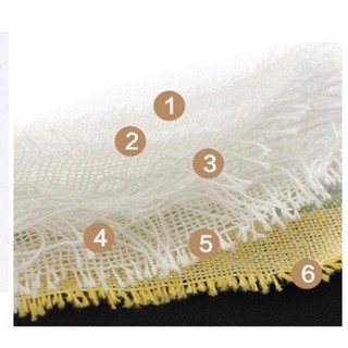 Khăn sữa xô 4 LỚP  CAO CẤP cho bé